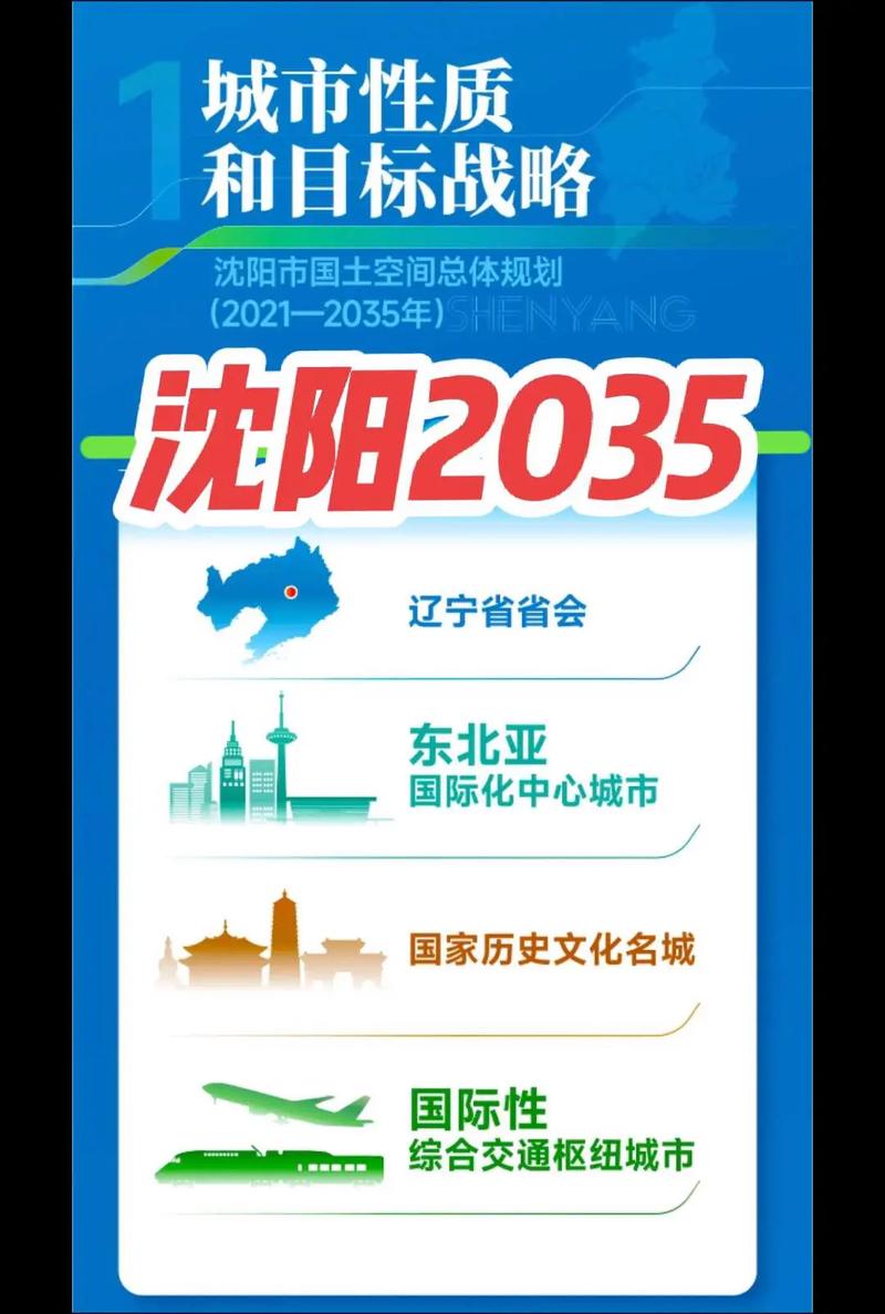 沈阳建设网站权威观点_辽宁省住房城乡建设网更新观点)